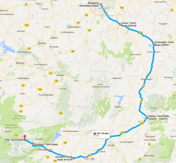 bangalore-to-ooty-via-avinashi